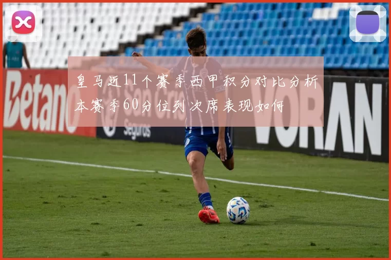 皇马近11个赛季西甲积分对比分析本赛季60分位列次席表现如何