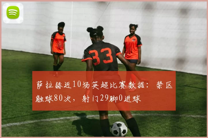 萨拉赫近10场英超比赛数据：禁区触球80次，射门29脚0进球